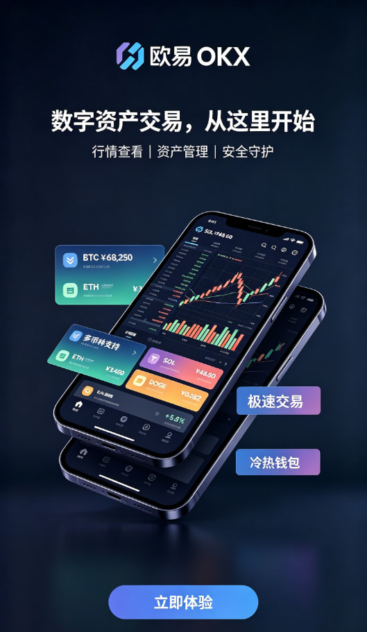 现货合约交易界面配图